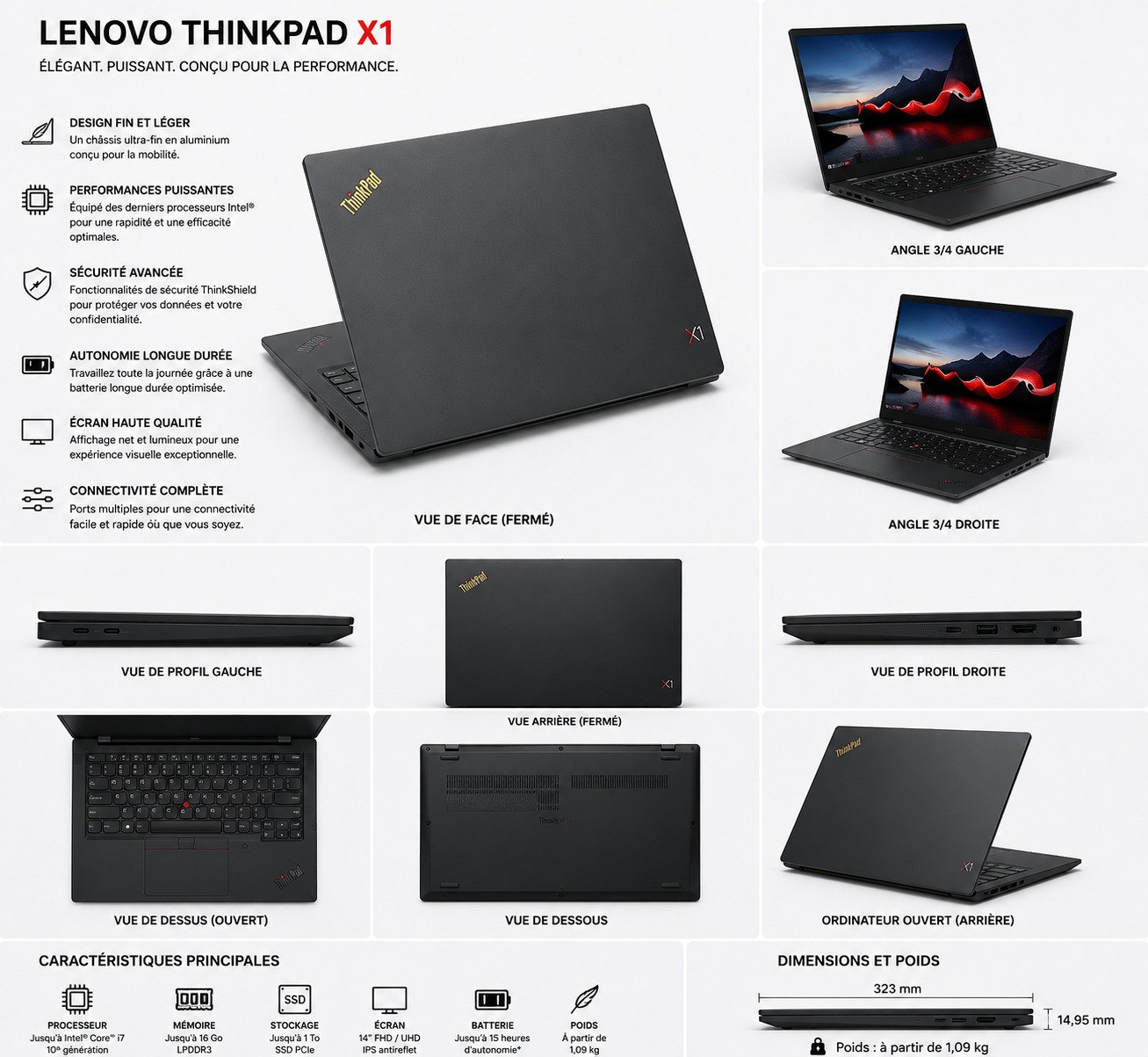 Lenovo ThinkPad X1 i7