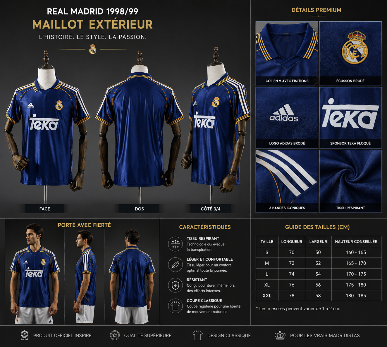Maillots du Real Madrid 