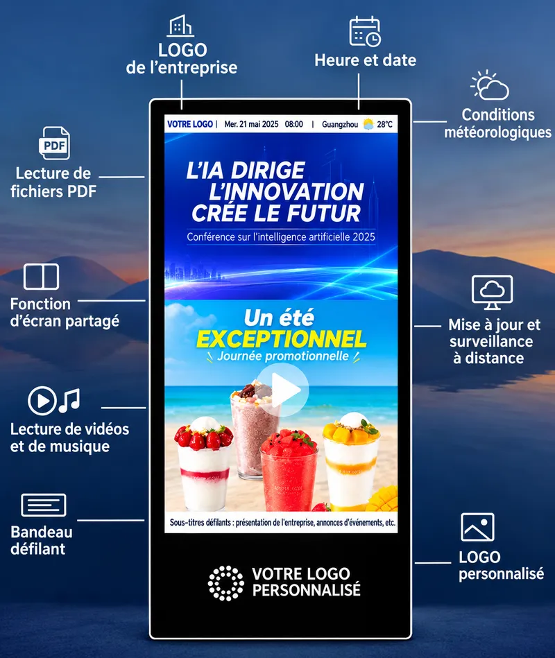Ecran d'affichage numérique