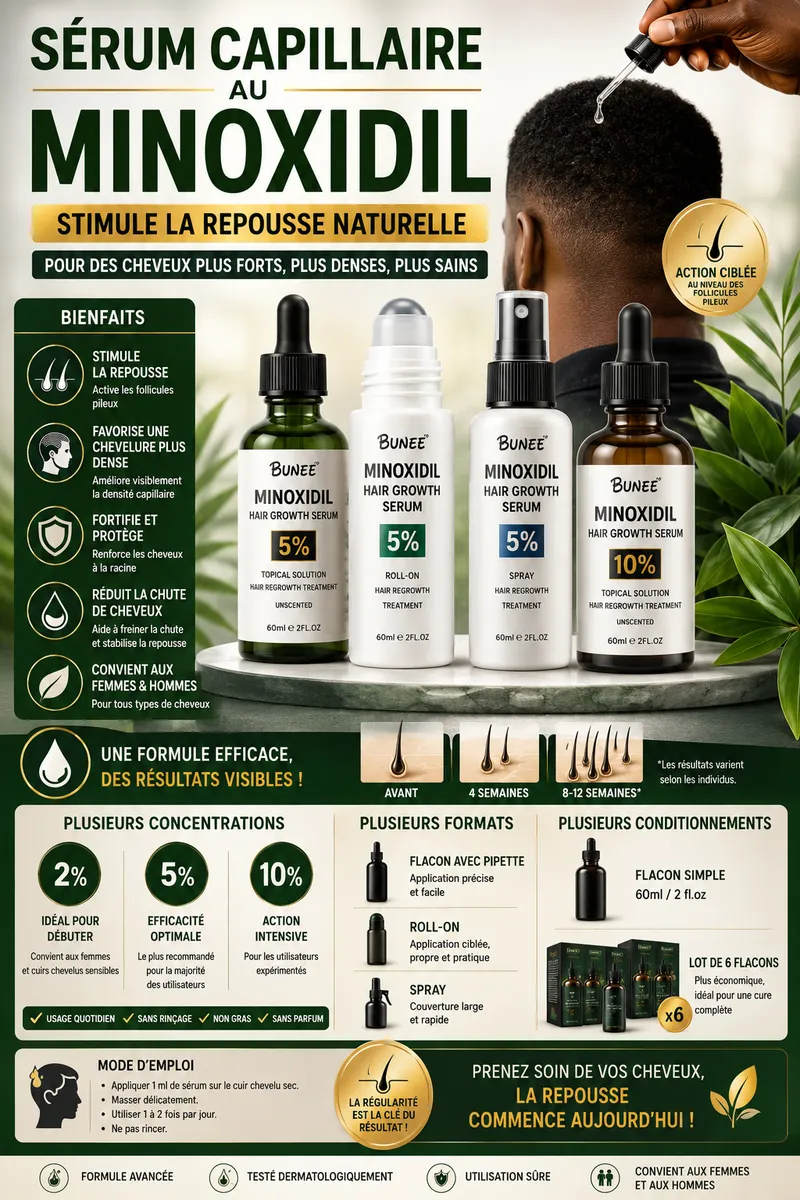 Sérum croissance capillaire (Minoxidil)